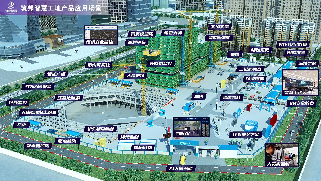 房建工程監(jiān)理管理控制有哪幾個(gè)環(huán)節(jié)？